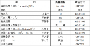 創(chuàng)圣 N100# 羅茨鼓風(fēng)機專用油(合成型)